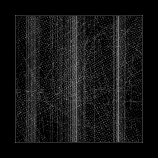 ENTROPY