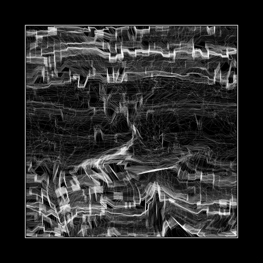 ENTROPY