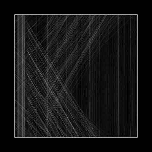 ENTROPY