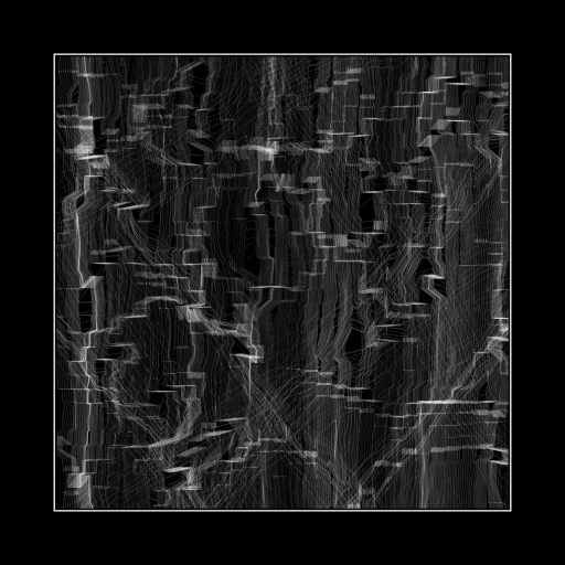 ENTROPY