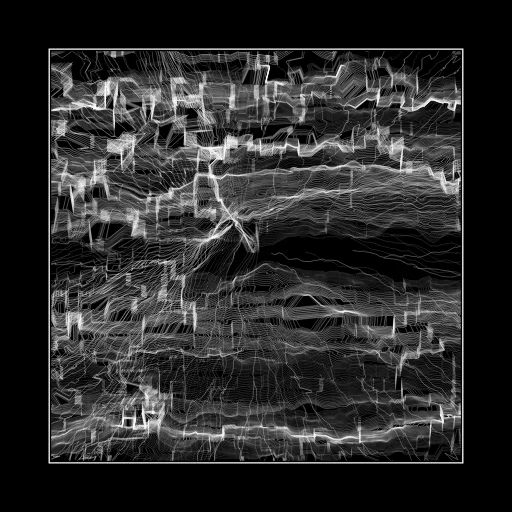 ENTROPY