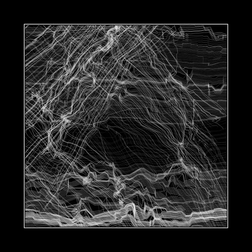 ENTROPY
