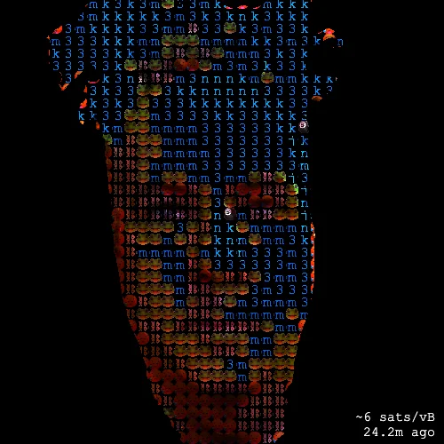 PoorTrait #6026