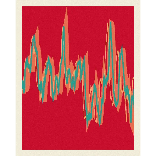 Volatility #6