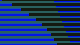 Cohesion #8