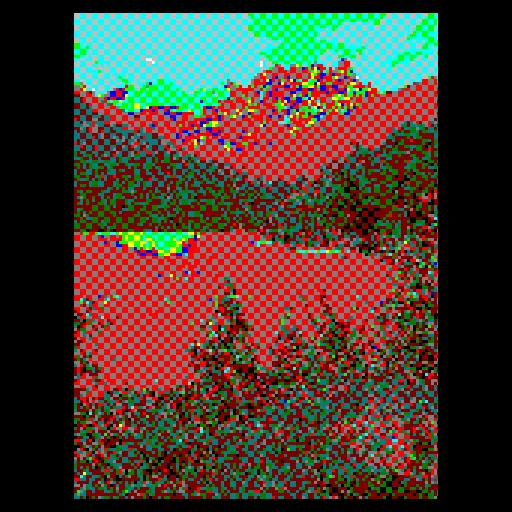 Memory Loss #53