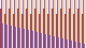 Cohesion #82