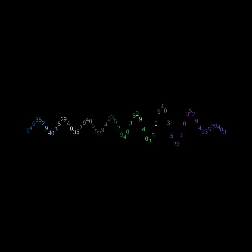 u-WWWave #8531 [36ae2f]