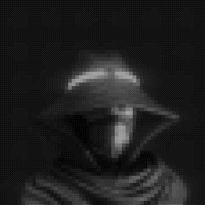 Vigilant Stealthy Illuminator
