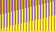 Cohesion #61