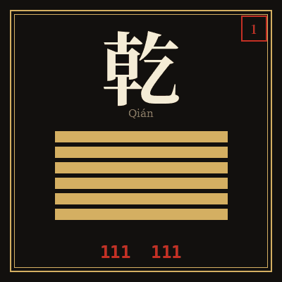乾