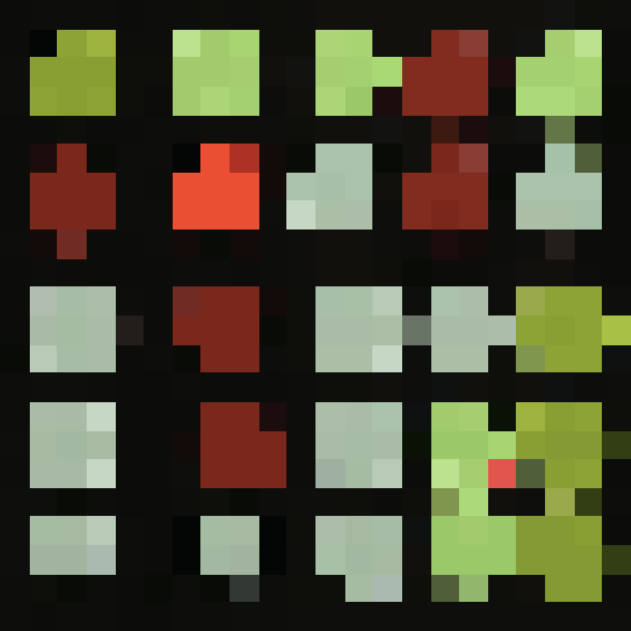 Photosynthesis 609