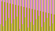 Cohesion #11