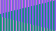 Cohesion #123