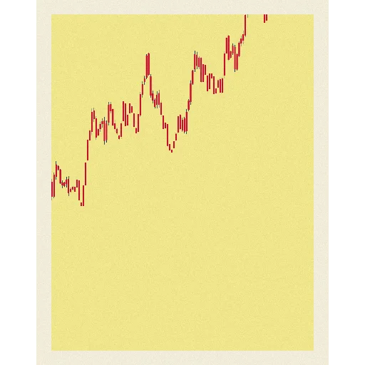 Volatility #4