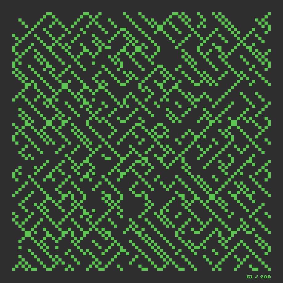 Gyrifract #061