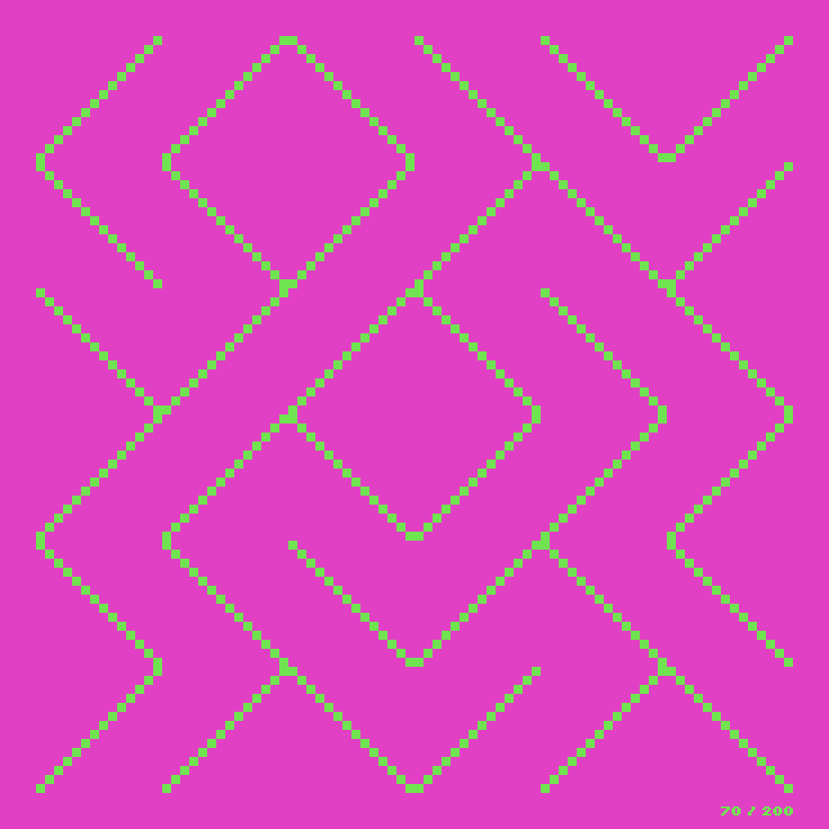 Gyrifract #070