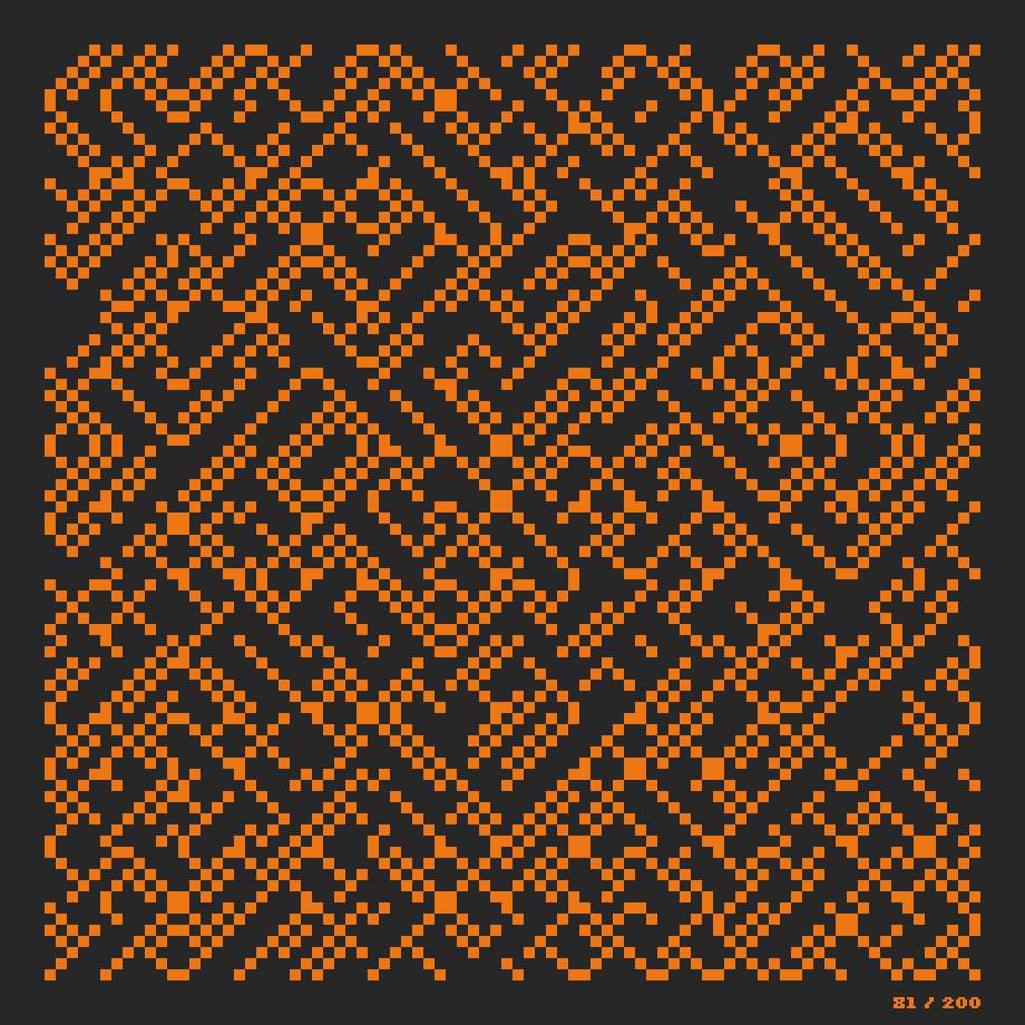Gyrifract #081