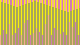 Cohesion #15