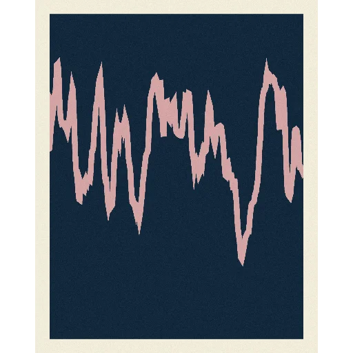 Volatility #3