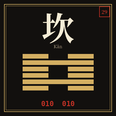坎