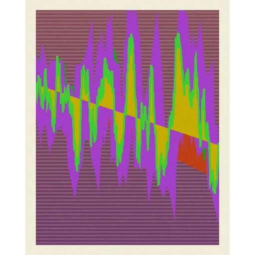 Volatility Lust