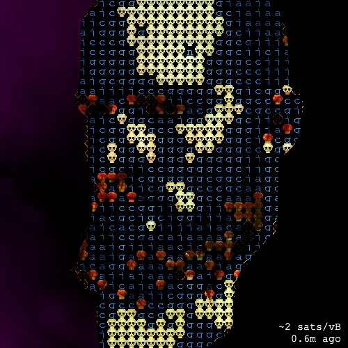 PoorTrait #9648