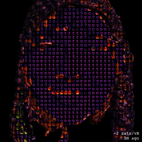 PoorTrait #8684