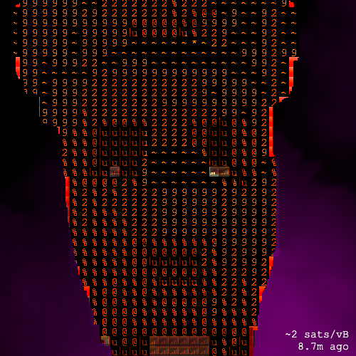 PoorTrait #9743