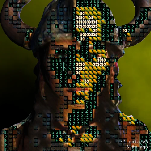 PoorTrait #8594