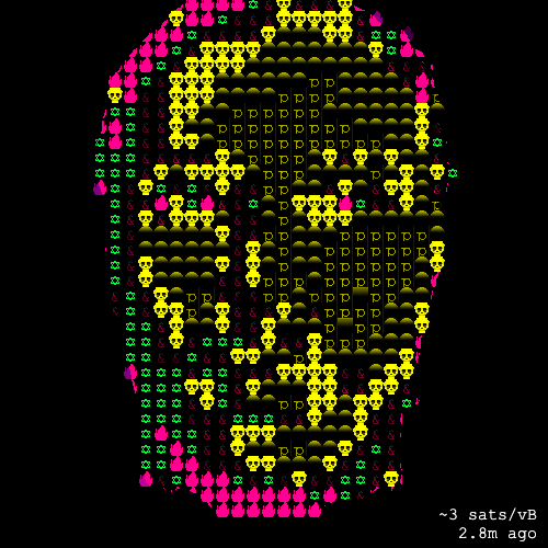 PoorTrait #8783