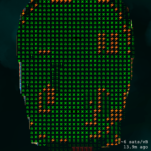 PoorTrait #9230