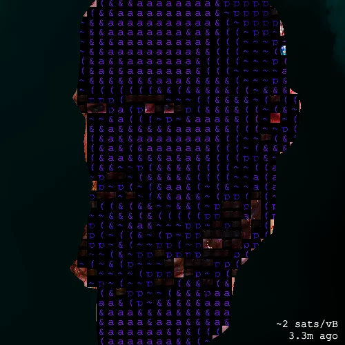 PoorTrait #8662