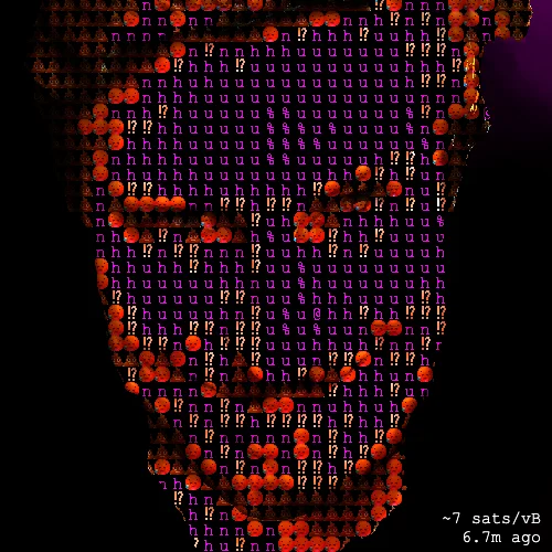 PoorTrait #7327