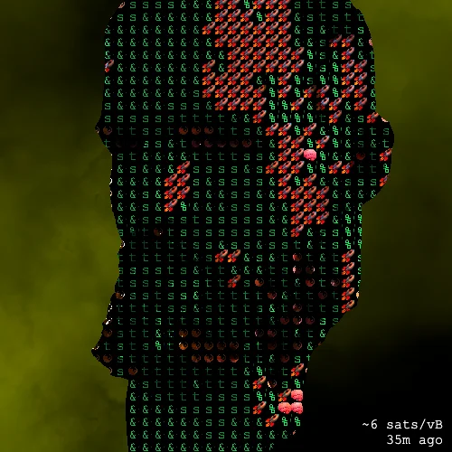 PoorTrait #6152