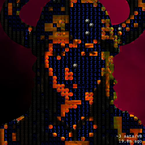 PoorTrait #6649