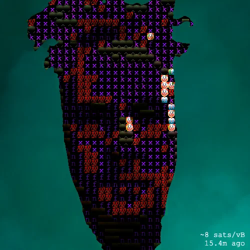 PoorTrait #6744