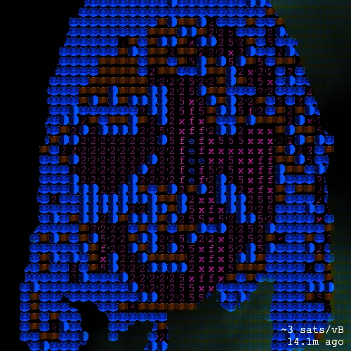 PoorTrait #6979