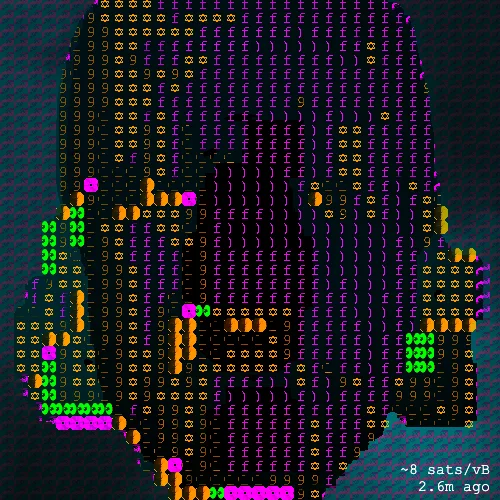 PoorTrait #1209