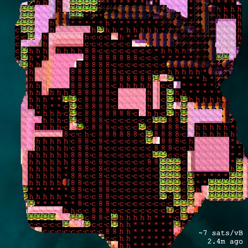 PoorTrait #665