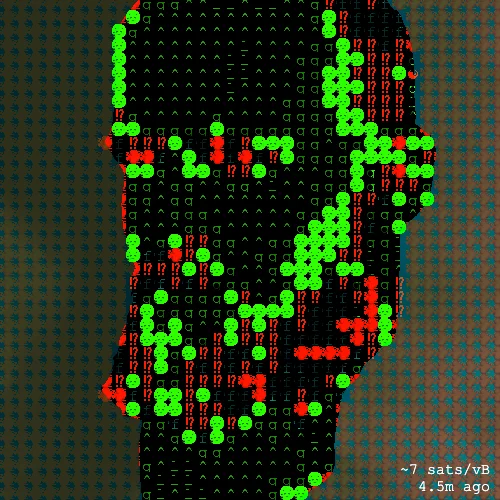PoorTrait #691