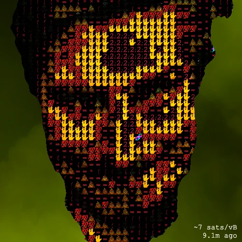 PoorTrait #747