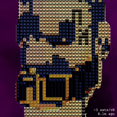 PoorTrait #936