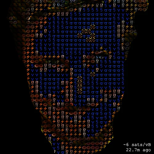 PoorTrait #3928