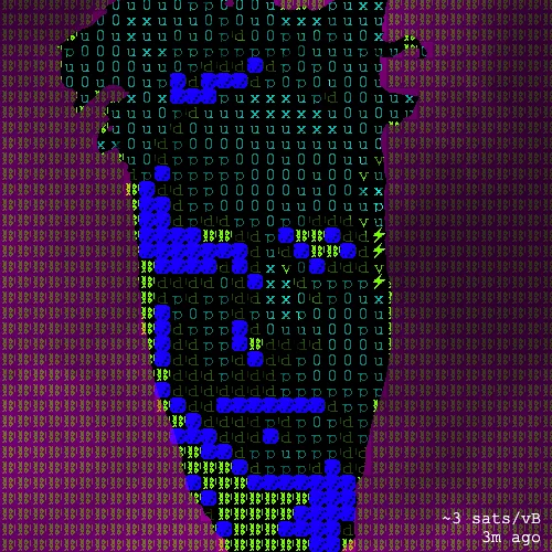 PoorTrait #4089